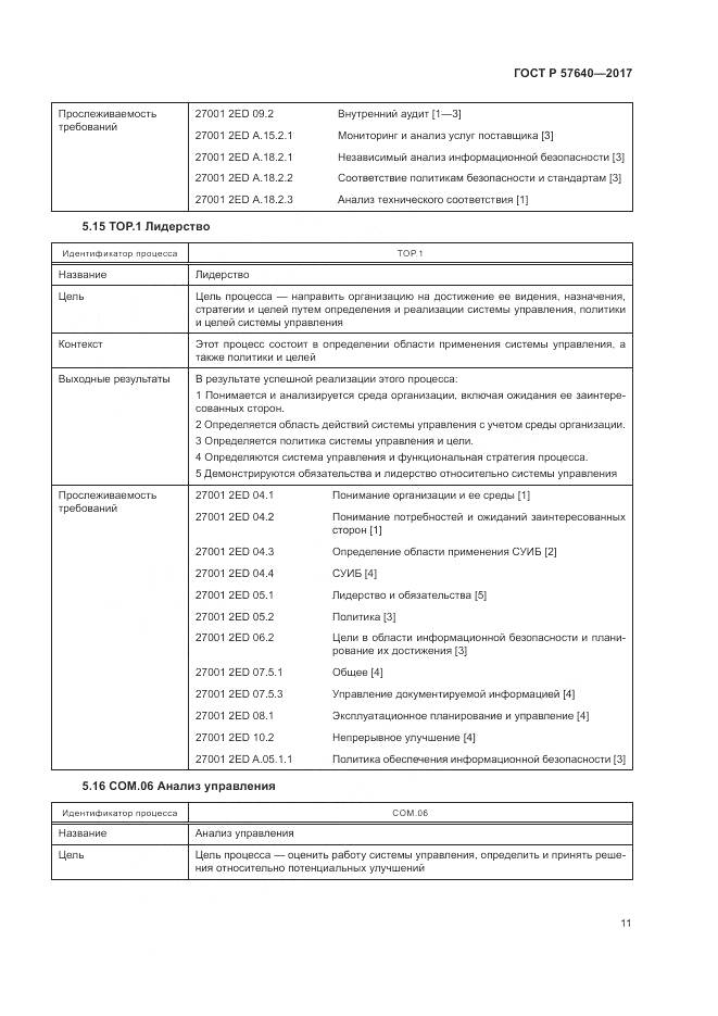 ГОСТ Р  57640-2017, страница 17