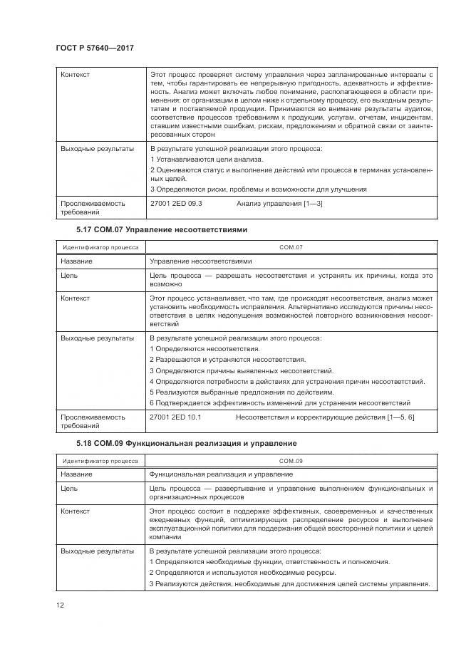 ГОСТ Р  57640-2017, страница 18