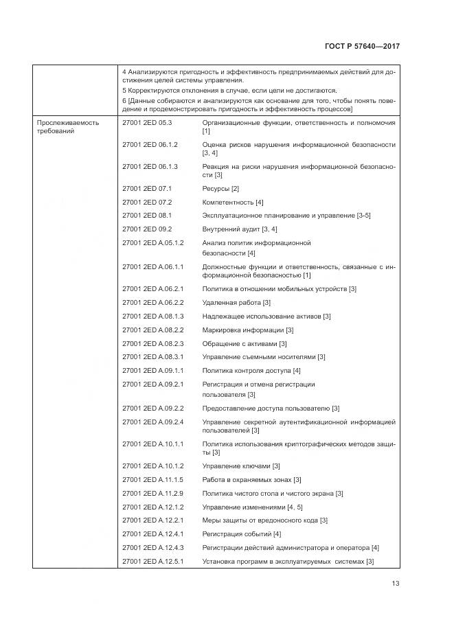 ГОСТ Р  57640-2017, страница 19
