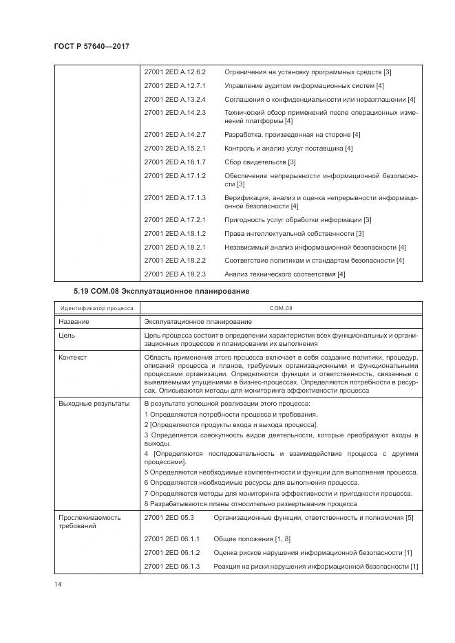 ГОСТ Р  57640-2017, страница 20