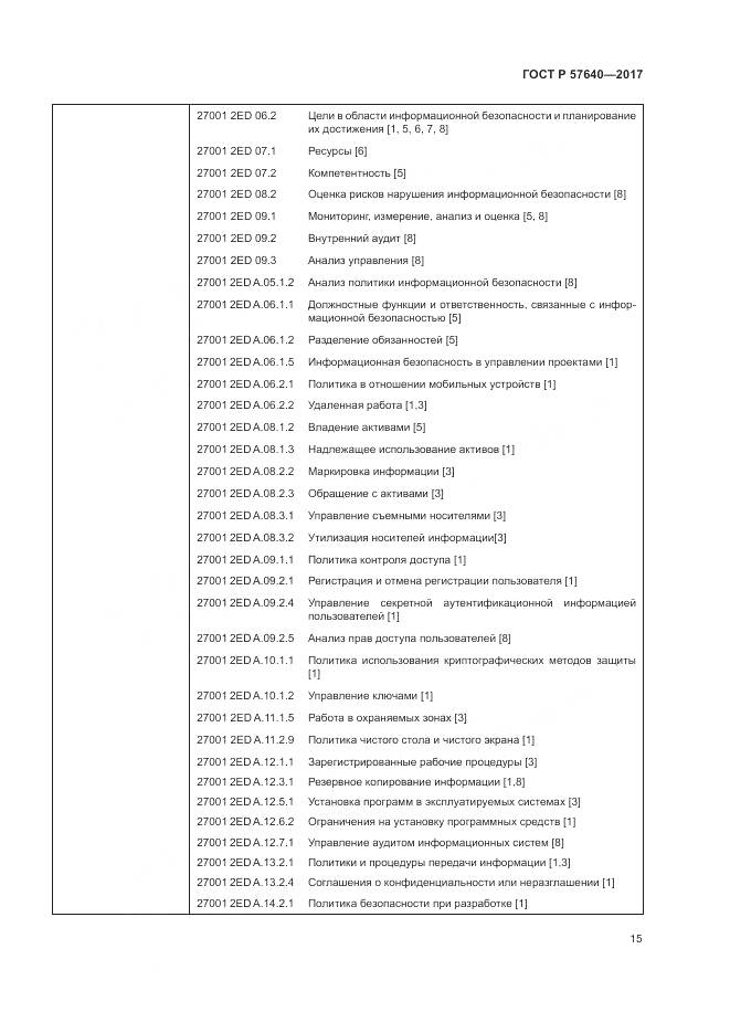 ГОСТ Р  57640-2017, страница 21