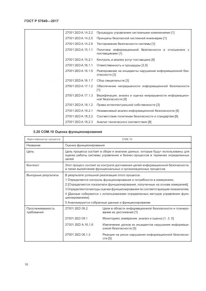 ГОСТ Р  57640-2017, страница 22