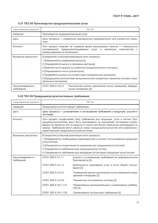 ГОСТ Р  57640-2017, страница 23