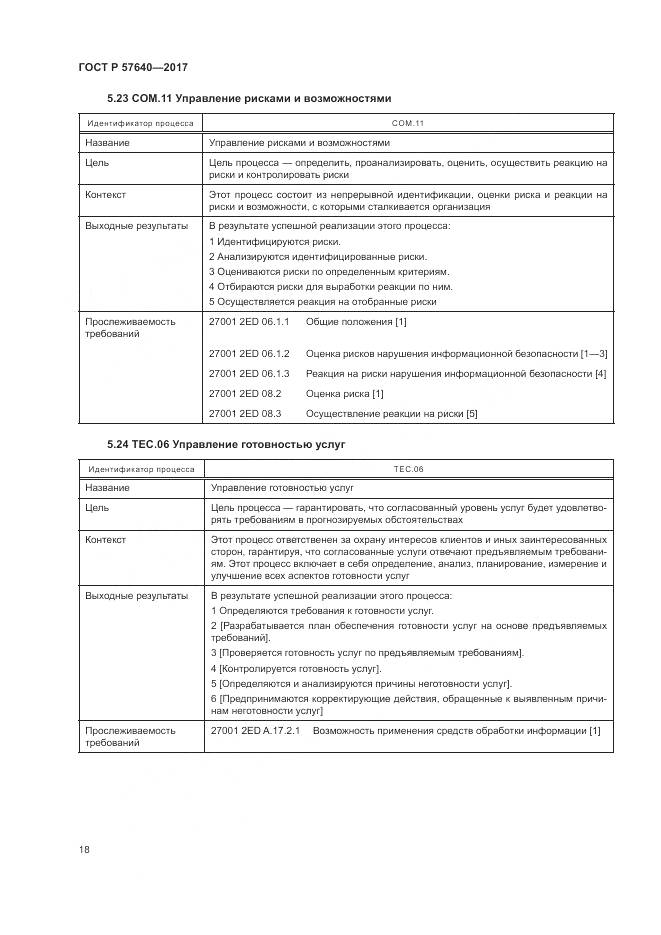 ГОСТ Р  57640-2017, страница 24