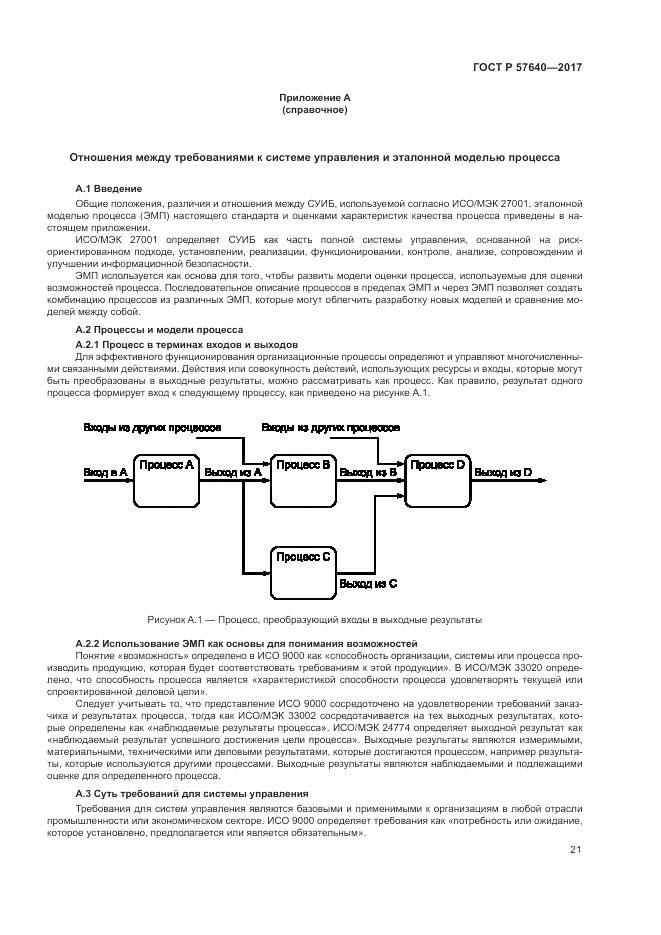 ГОСТ Р  57640-2017, страница 27