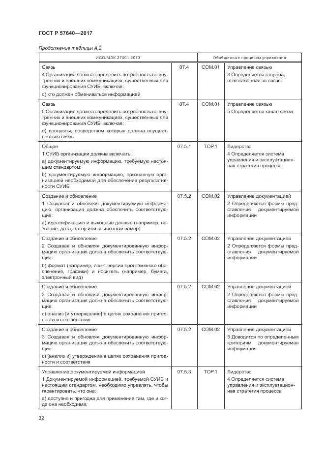 ГОСТ Р  57640-2017, страница 38