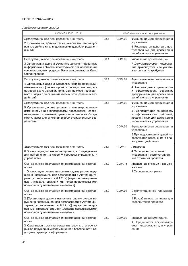 ГОСТ Р  57640-2017, страница 40