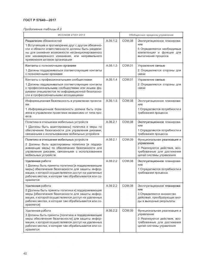 ГОСТ Р  57640-2017, страница 46