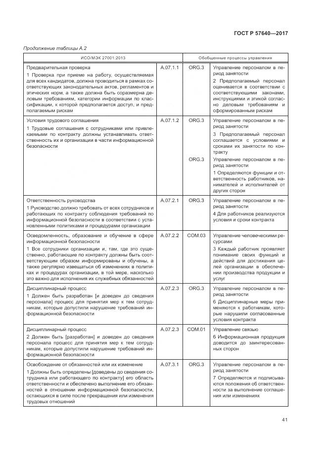 ГОСТ Р  57640-2017, страница 47