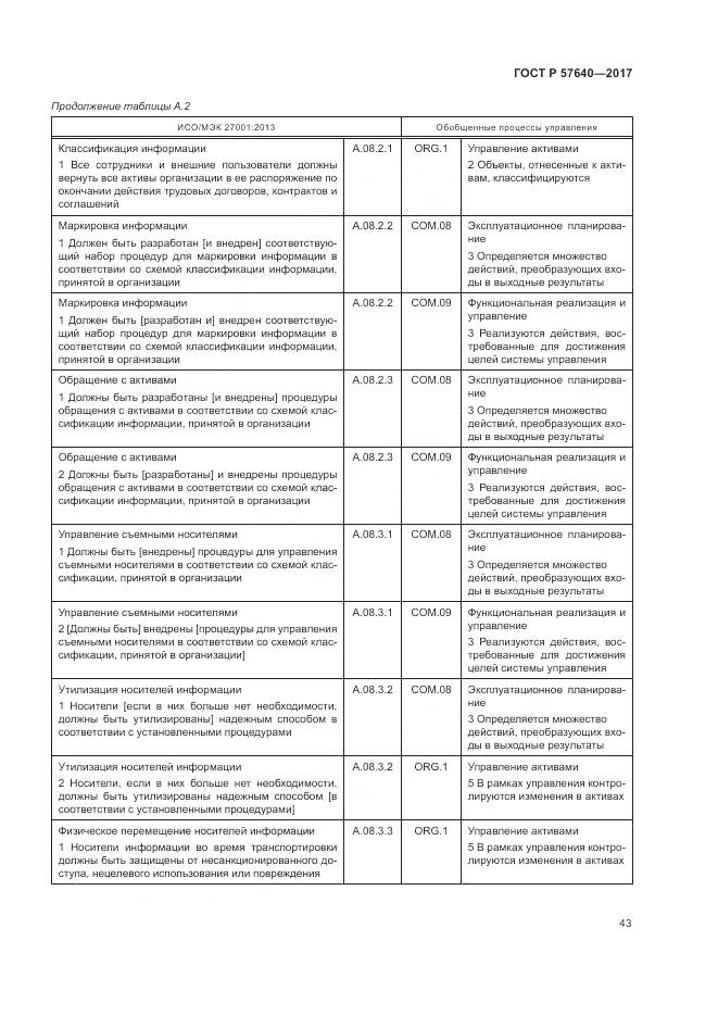 ГОСТ Р  57640-2017, страница 49