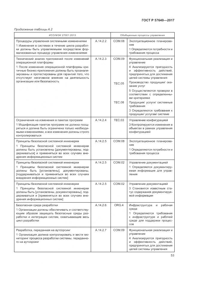 ГОСТ Р  57640-2017, страница 59
