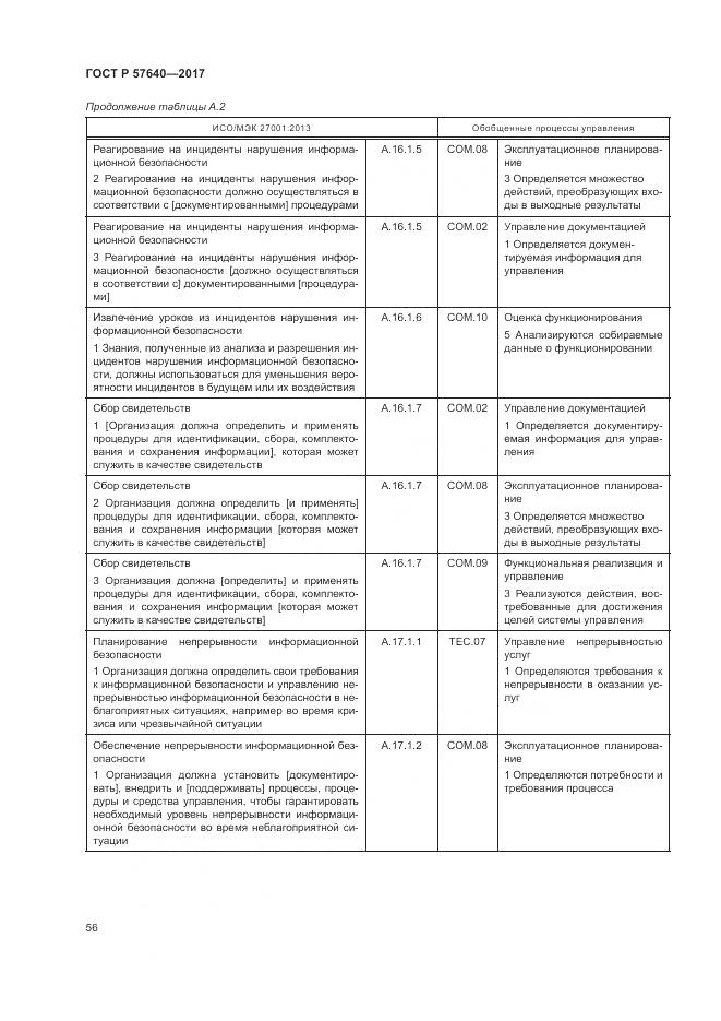 ГОСТ Р  57640-2017, страница 62