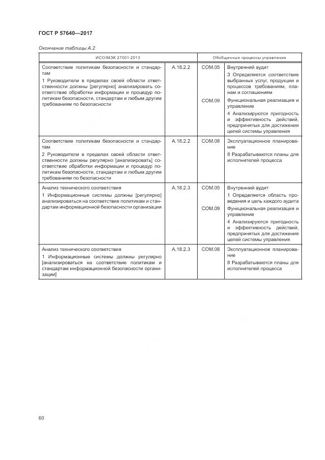 ГОСТ Р  57640-2017, страница 66