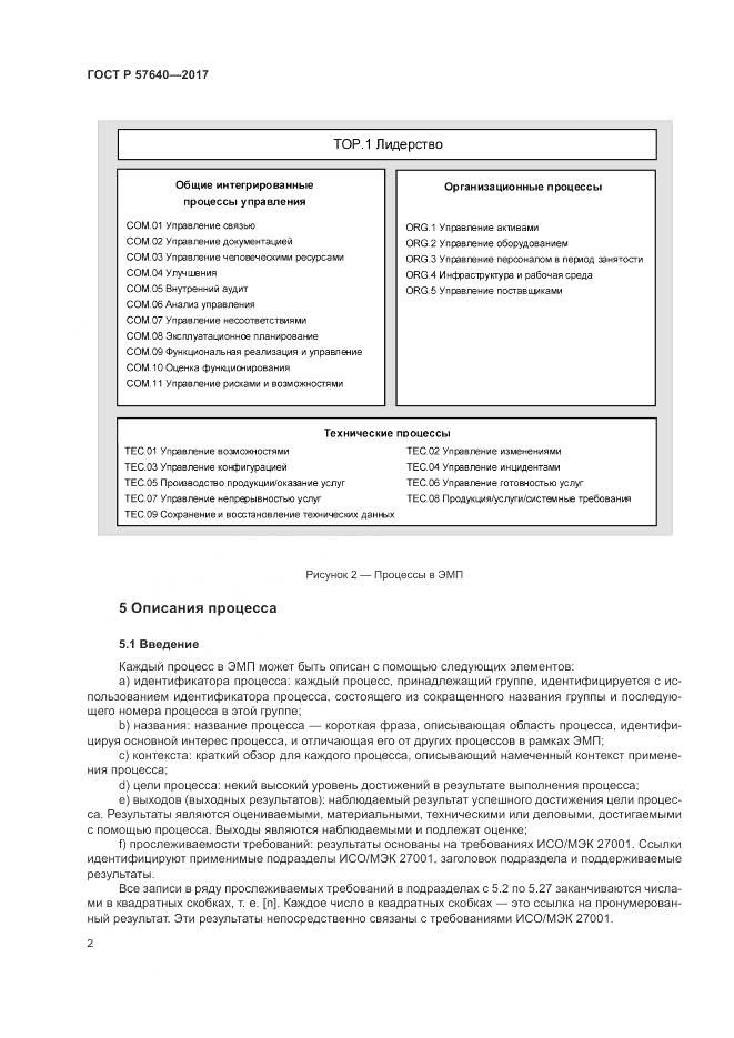 ГОСТ Р  57640-2017, страница 8