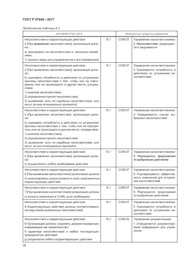 ГОСТ Р 57640-2017, страница 44