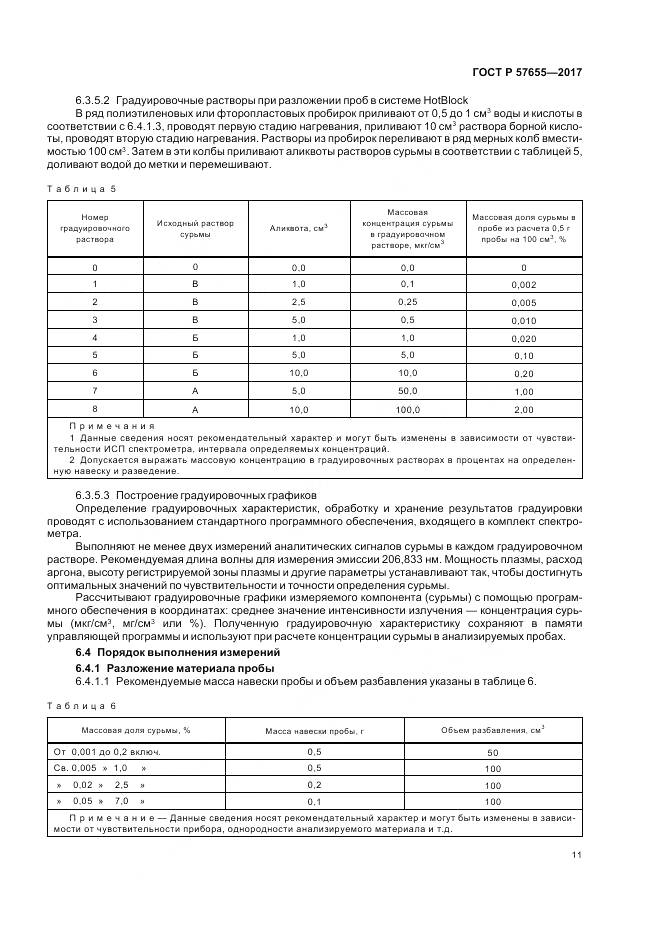 ГОСТ Р  57655-2017, страница 15