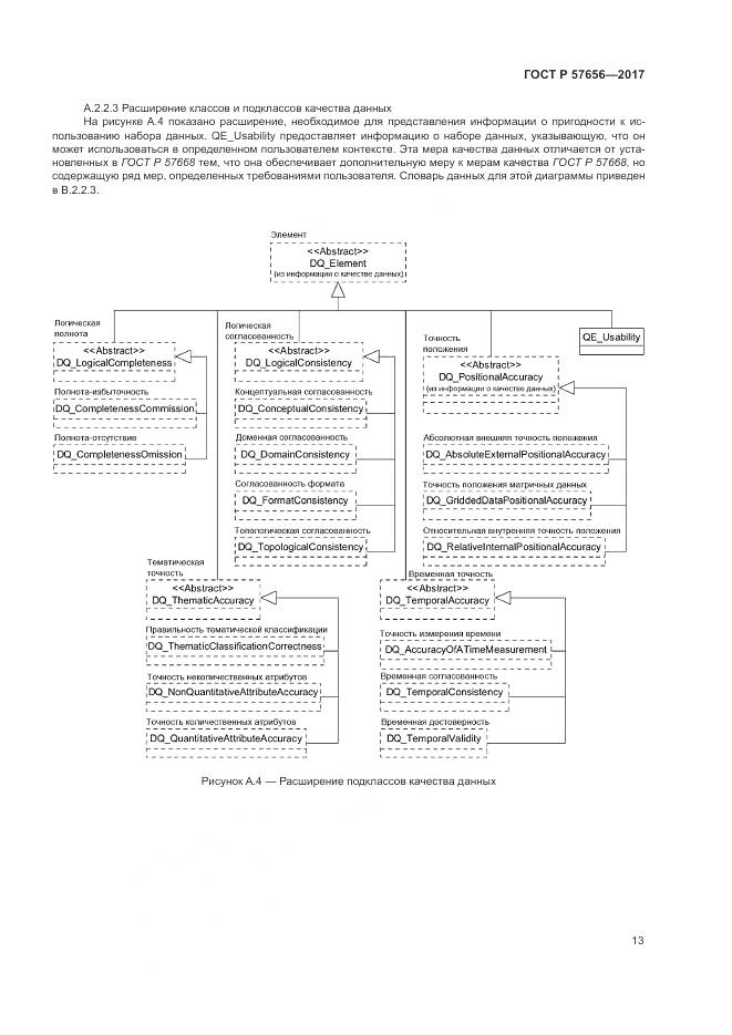 ГОСТ Р 57656-2017, страница 17