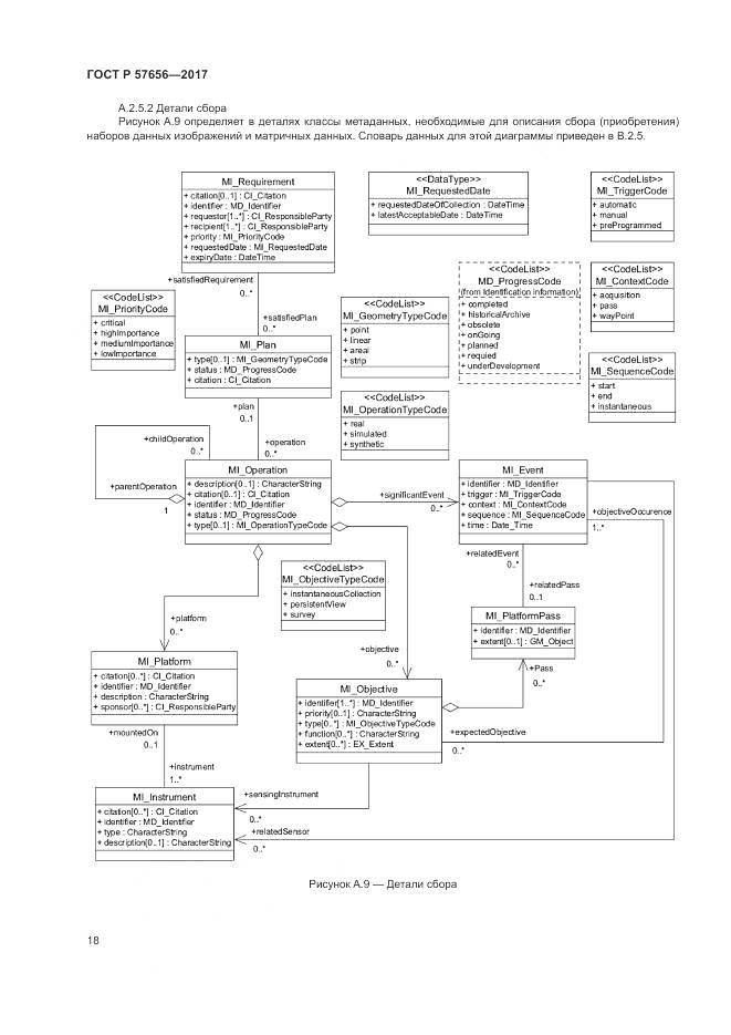 ГОСТ Р 57656-2017, страница 22
