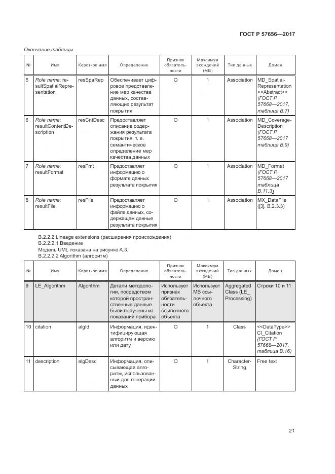 ГОСТ Р 57656-2017, страница 25