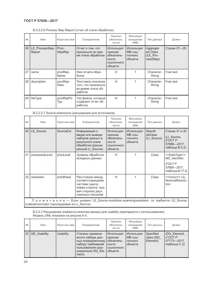 ГОСТ Р 57656-2017, страница 28