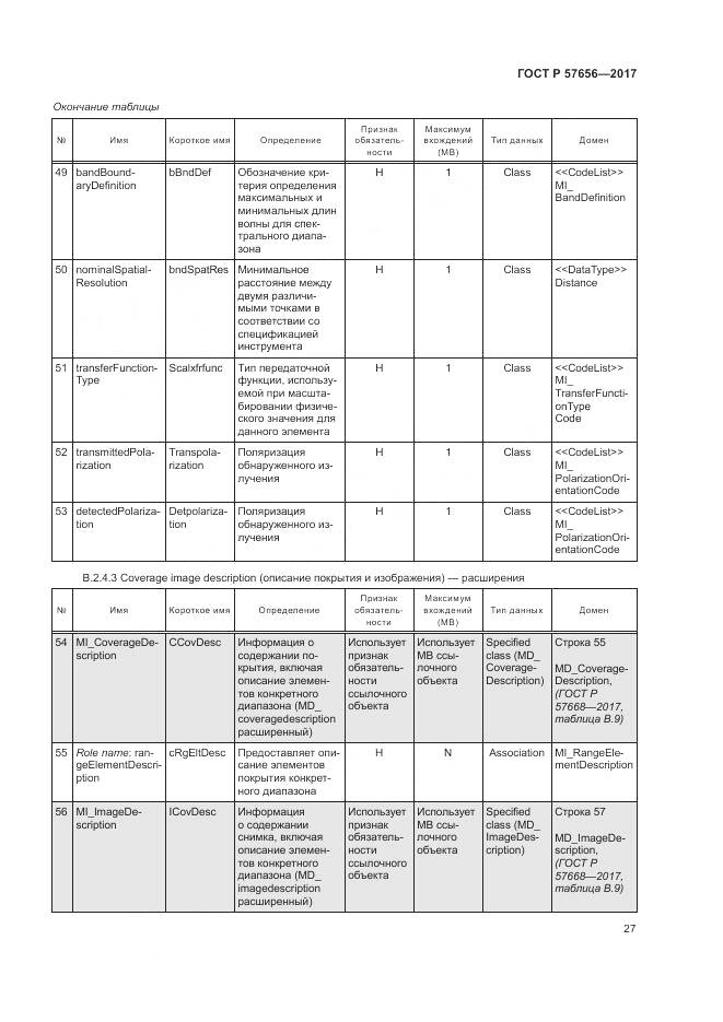 ГОСТ Р 57656-2017, страница 31
