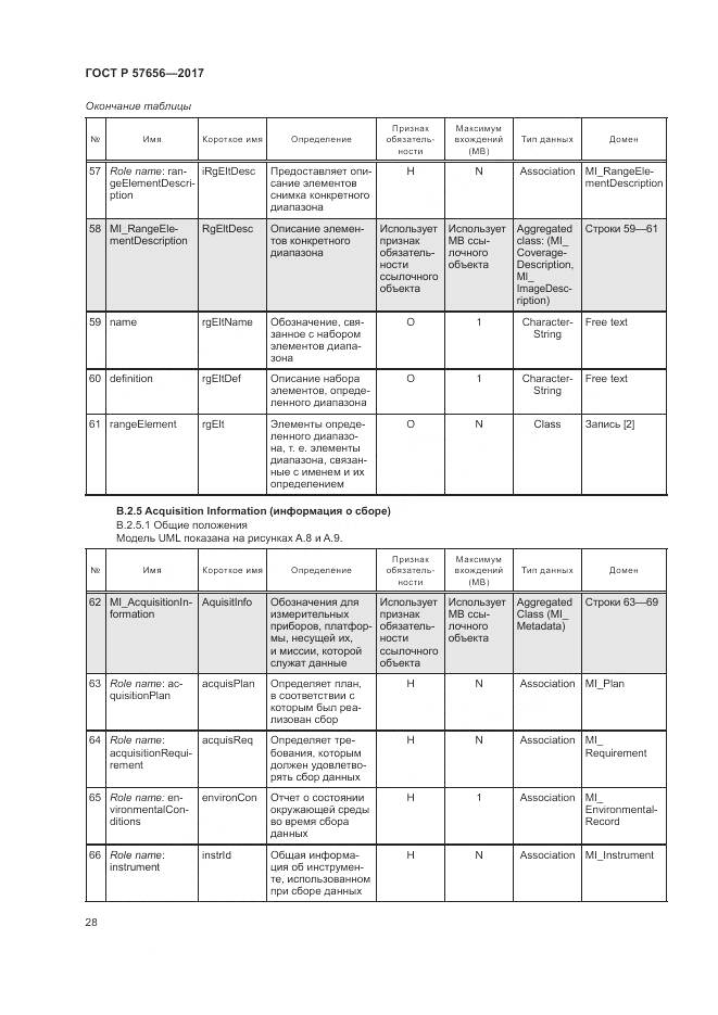 ГОСТ Р 57656-2017, страница 32