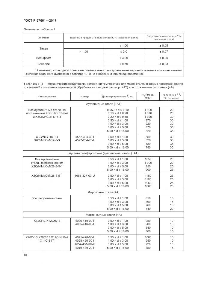 ГОСТ Р  57661-2017, страница 14