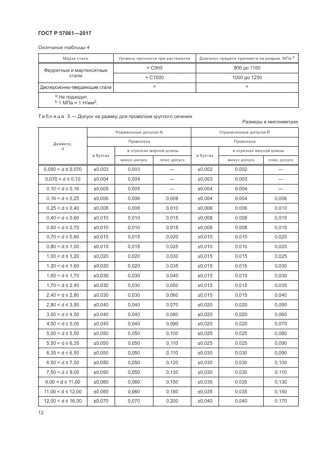 ГОСТ Р  57661-2017, страница 16