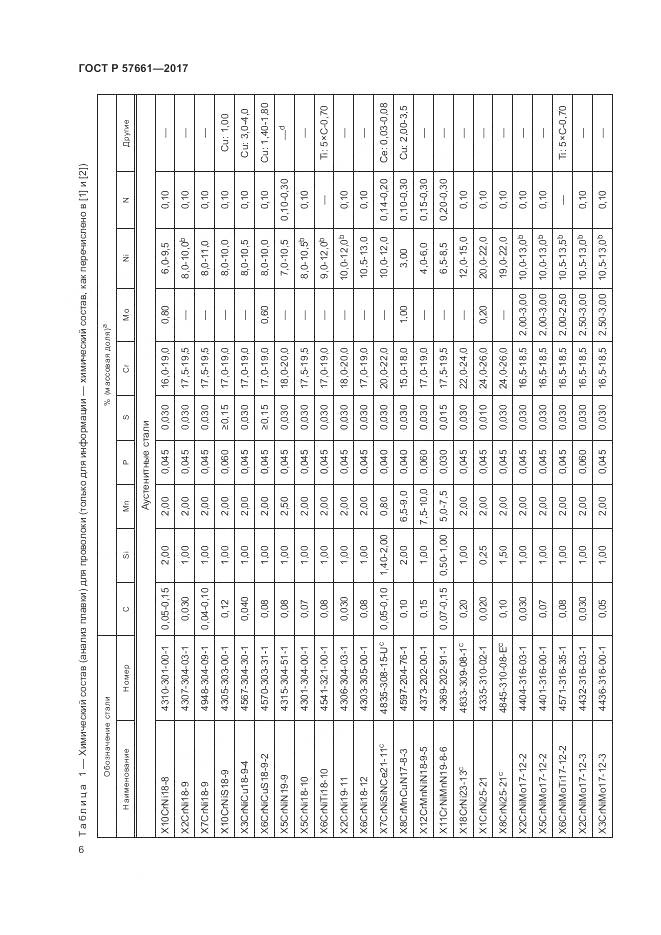 ГОСТ Р 57661-2017, страница 10