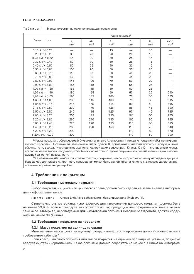 ГОСТ Р  57662-2017, страница 6