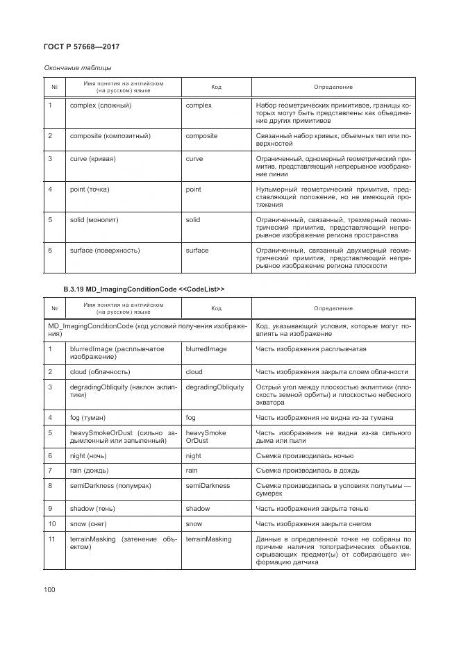 ГОСТ Р  57668-2017, страница 104