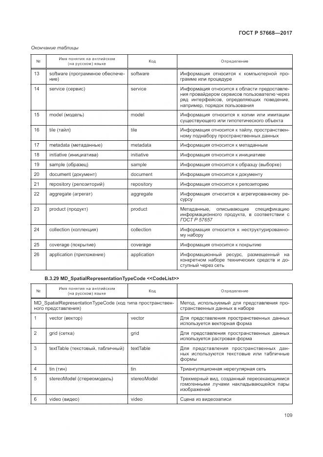 ГОСТ Р  57668-2017, страница 113