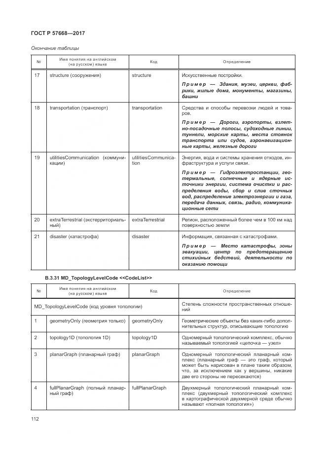 ГОСТ Р  57668-2017, страница 116