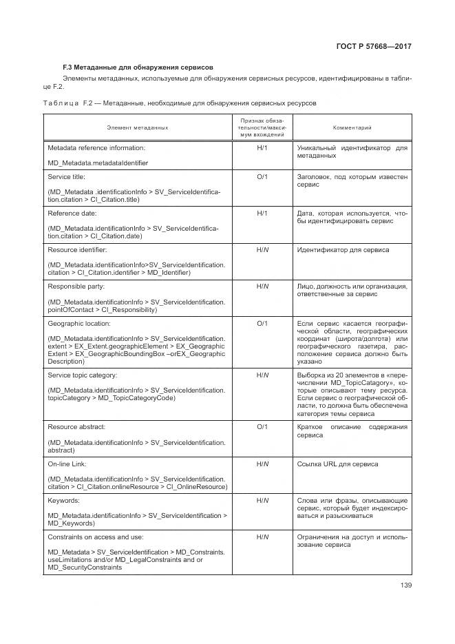 ГОСТ Р  57668-2017, страница 143