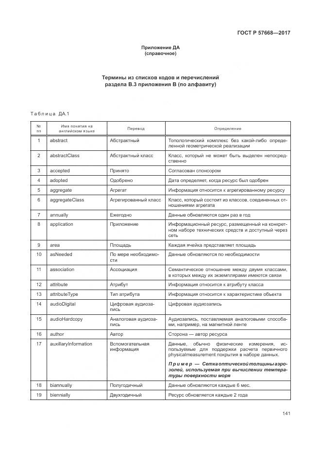 ГОСТ Р  57668-2017, страница 145