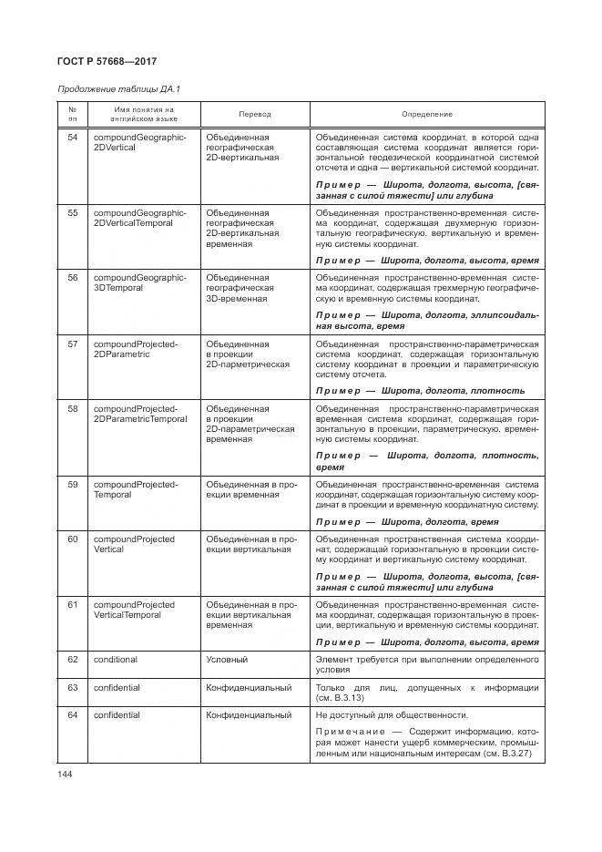 ГОСТ Р  57668-2017, страница 148