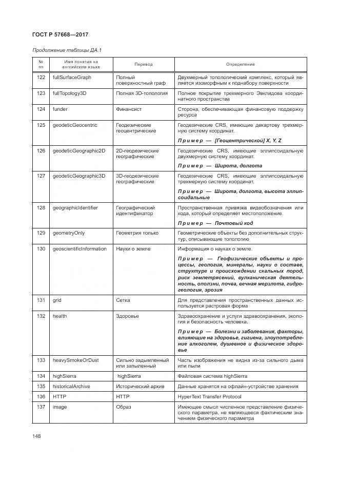 ГОСТ Р  57668-2017, страница 152