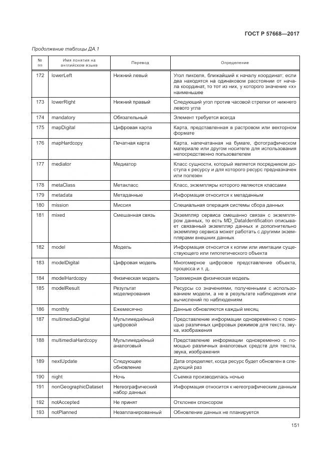 ГОСТ Р  57668-2017, страница 155