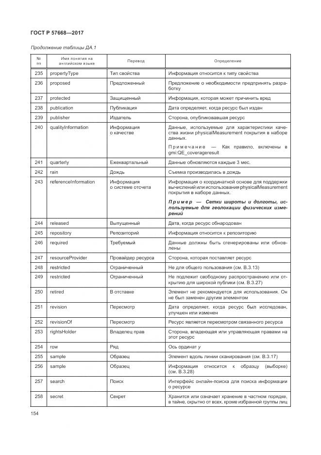 ГОСТ Р  57668-2017, страница 158