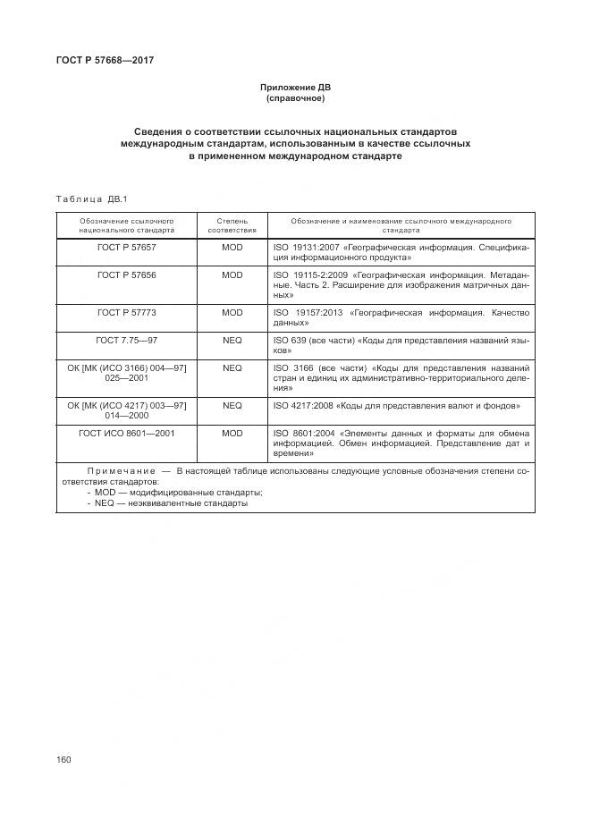 ГОСТ Р  57668-2017, страница 164