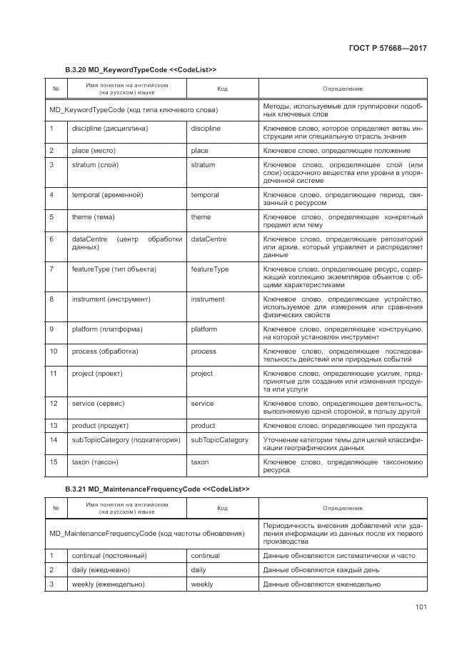 ГОСТ Р 57668-2017, страница 105