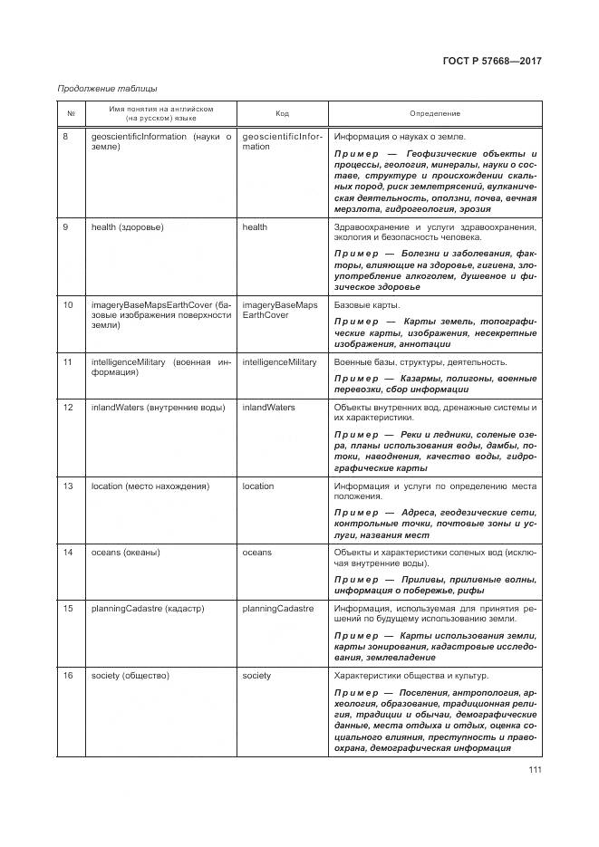 ГОСТ Р 57668-2017, страница 115