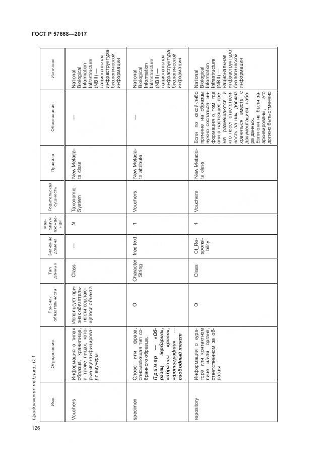 ГОСТ Р 57668-2017, страница 130