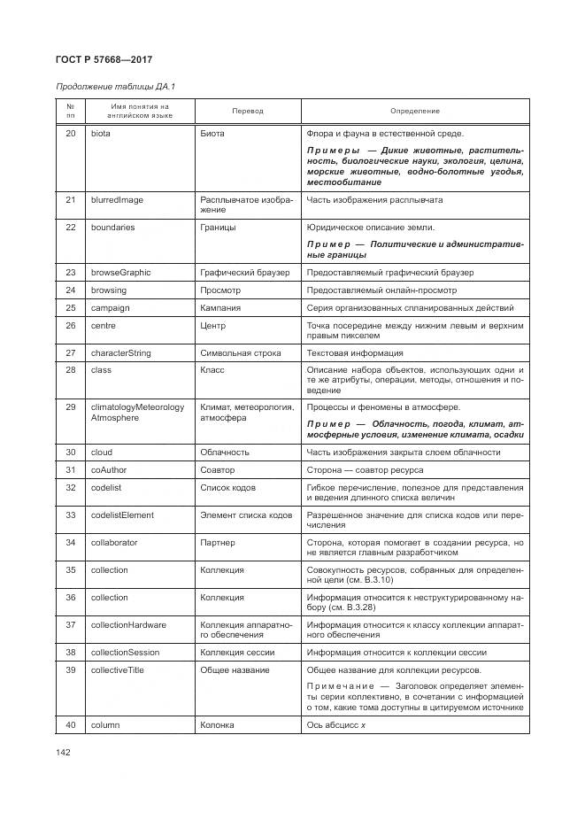 ГОСТ Р 57668-2017, страница 146