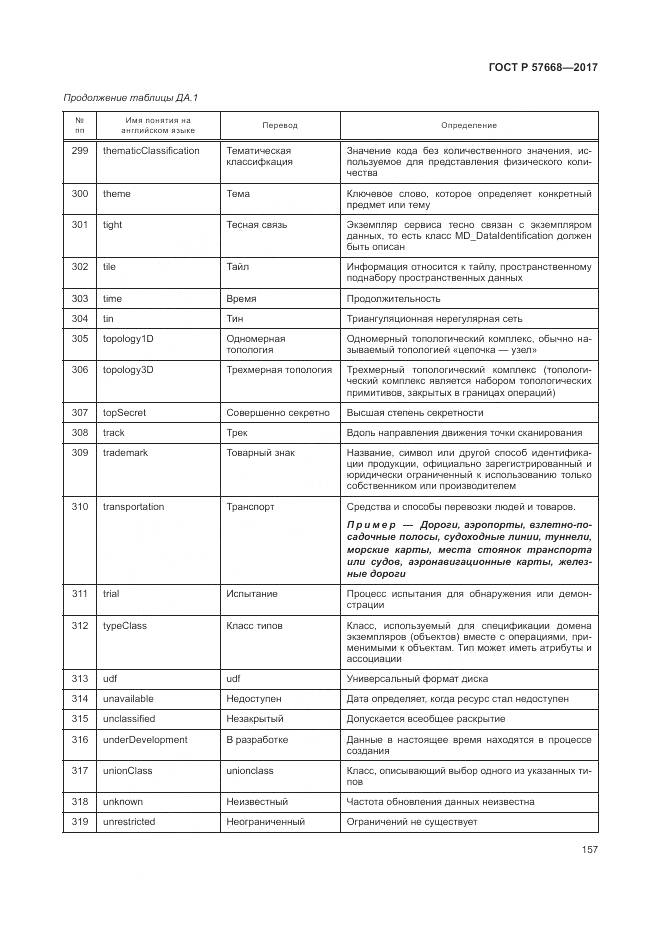 ГОСТ Р 57668-2017, страница 161