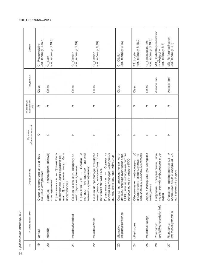 ГОСТ Р 57668-2017, страница 38