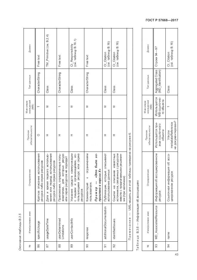 ГОСТ Р 57668-2017, страница 47