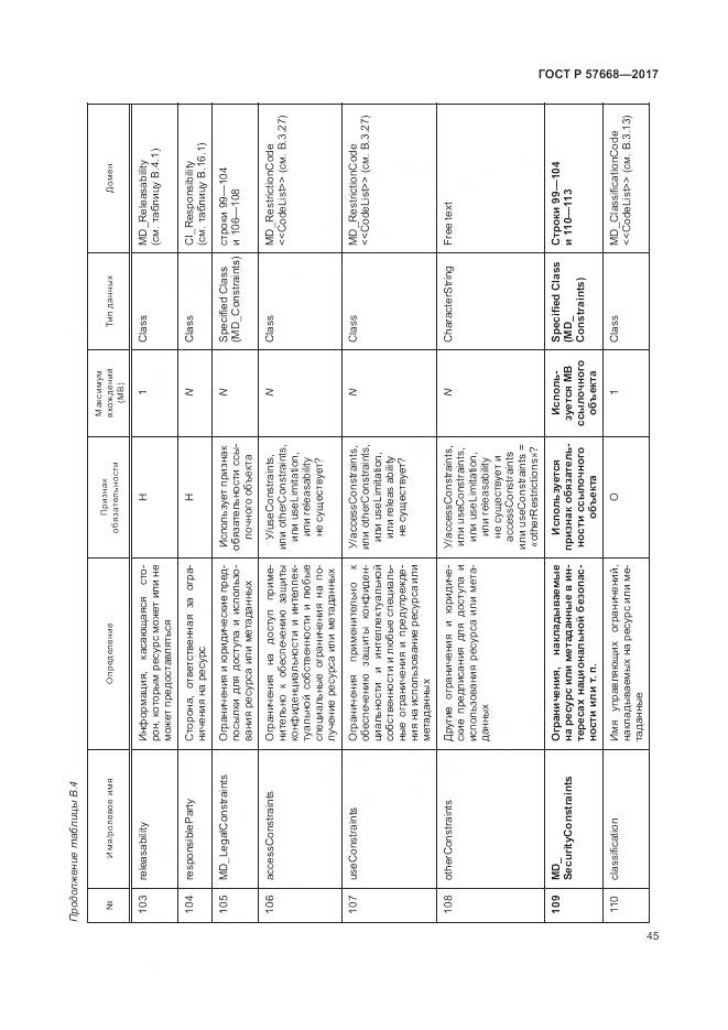 ГОСТ Р 57668-2017, страница 49