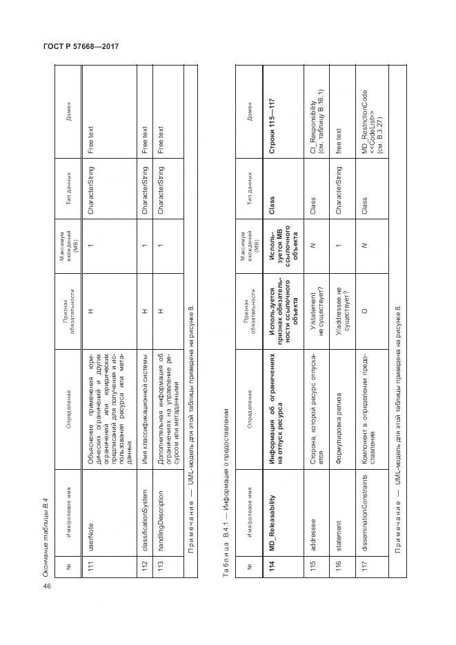 ГОСТ Р 57668-2017, страница 50