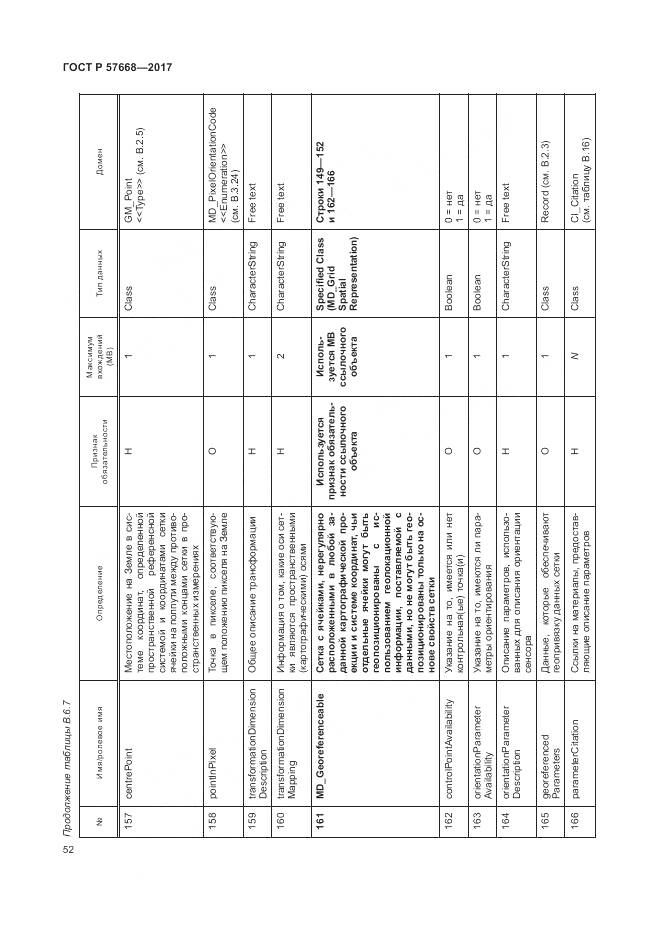 ГОСТ Р 57668-2017, страница 56